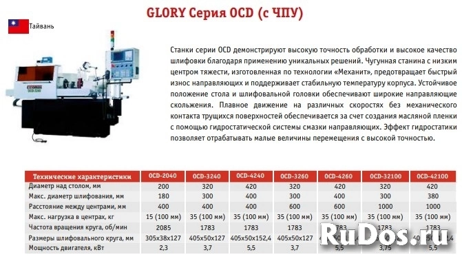 Круглошлифовальные станки фотка