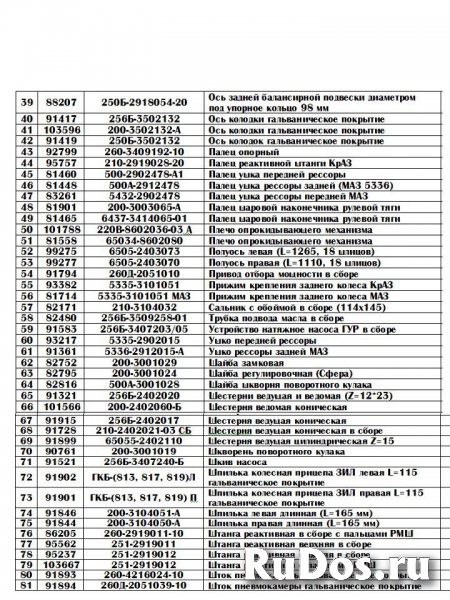 Поставка запчастей "КрАЗ" изображение 4