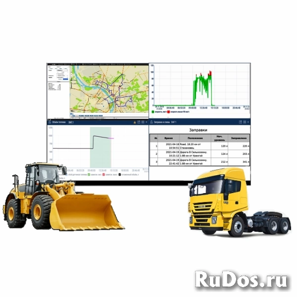 Услуга контроля топлива в режиме реального времени фото