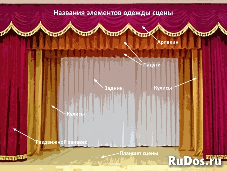 Огнестойкие театральные шторы на сцене. изображение 7