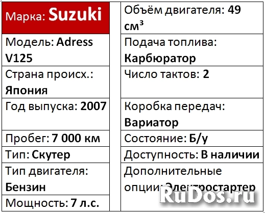 Скутеры Honda, Suzuki и мопед Нonda изображение 3