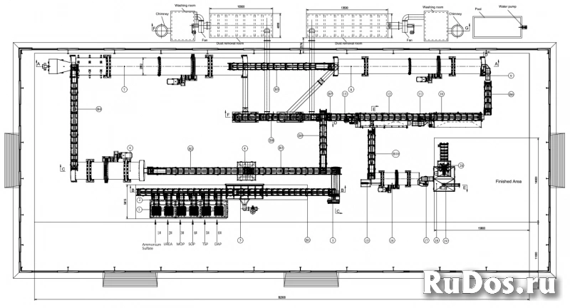 Линия по производству комплексных удобрений NPK 20 т/ч фотка