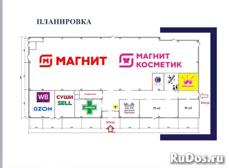Продаётся готовый арендный бизнес фотка