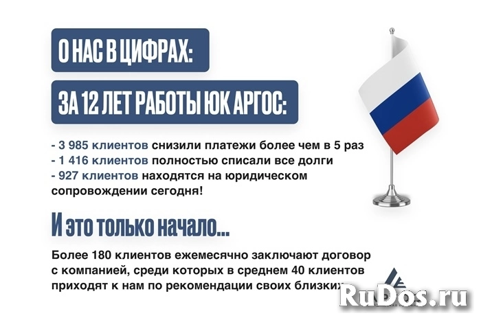 Реструктуризация долга — законно, без банкротства. изображение 3