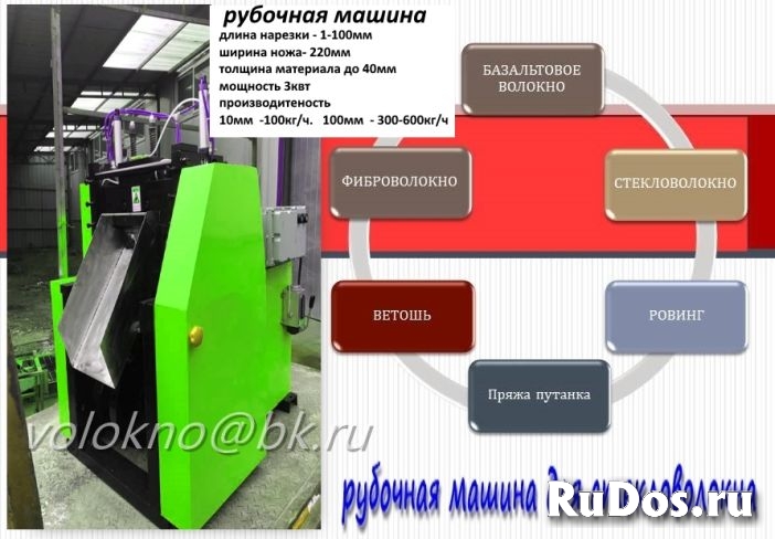 использование вторсырья на производстве фото