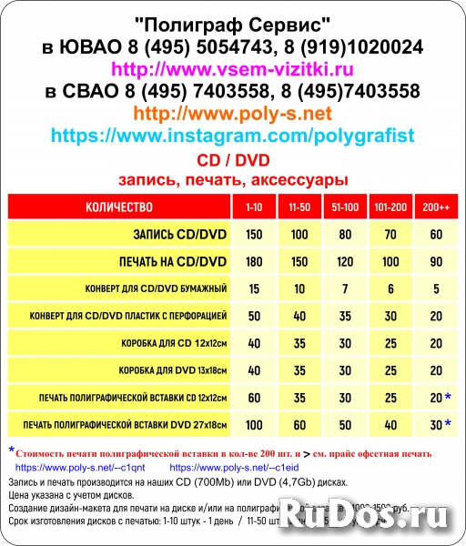 Стенды ☎ +7(495)5054743 указатели, вывески, баннеры, штендеры ... изображение 3