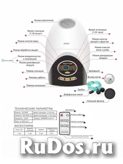 Озонатор-ионизатор izitoper изображение 9