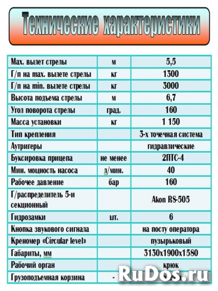 Манипулятор тракторный Импортная комплектация фотка