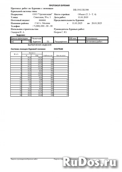 ГНБ Протокол, профиль, исполнительная схема изображение 7