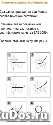 Трехвалковые гидравлические листогибы изображение 6