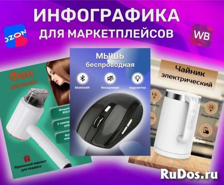 Инфографика для маркетплейсов фотка