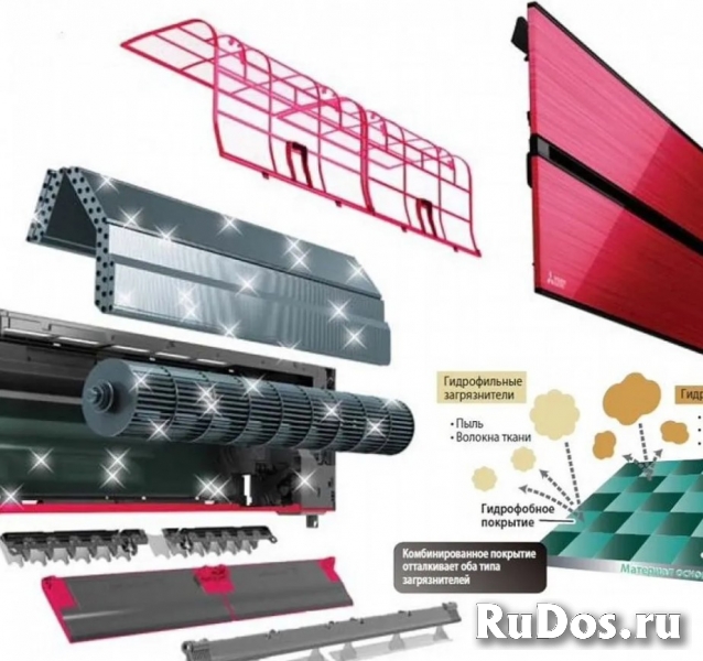 Ремонт и установка кондиционеров изображение 6