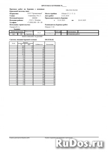 ГНБ Протокол, профиль, исполнительная схема изображение 8