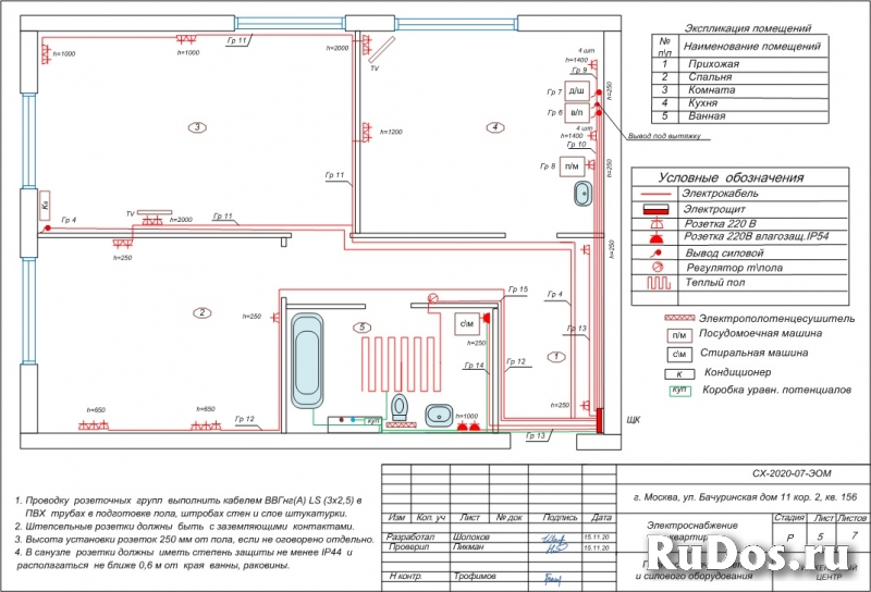 Составление однолинейных  схем  электроснабжения изображение 3