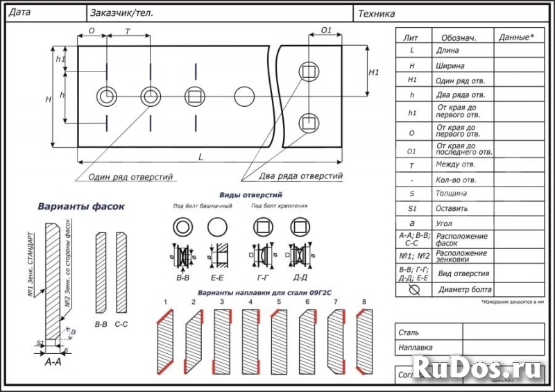 Нож ковша погрузчика экскаватора, кромка режущая изображение 3