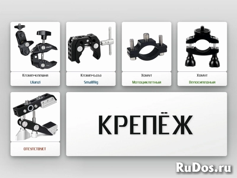 Оснастка для фото. Номенклатура Ulanzi + SmallRig + Camvate + DHZ изображение 4