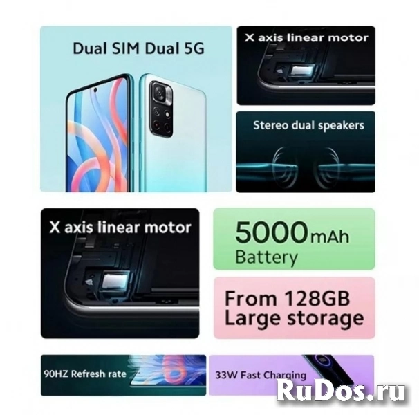 Смартфон Xiaomi Redmi Note 11 изображение 5