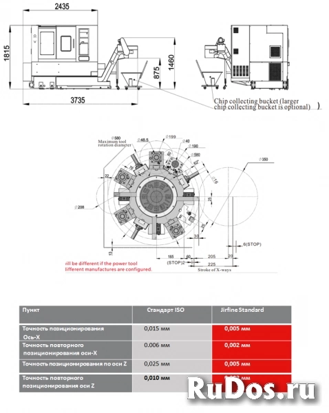 Токарный обрабатывающий центр JirFine HQT08-580MU изображение 4