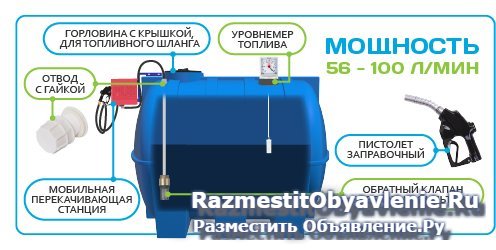 мини АЗС изображение 3