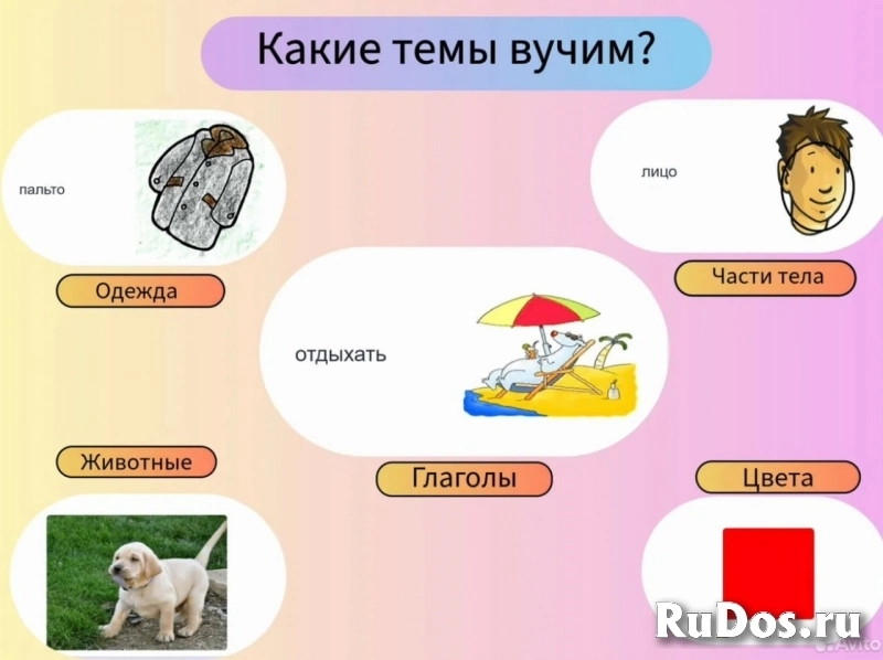 Репетитор английскому языку с 0 до A1, A2, B1 изображение 5