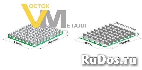 Дражные ковры для добычи золота фотка