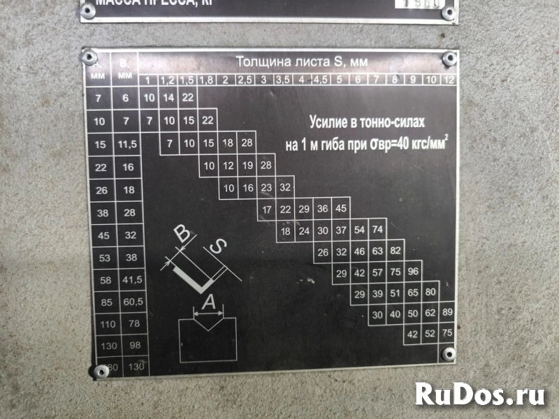 Листогиб гидравлический ИБ1425 продам. изображение 4