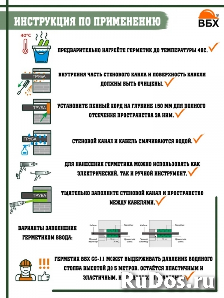 Герметик кабельных вводов ВБХ СС-11 (набухающий) фотка