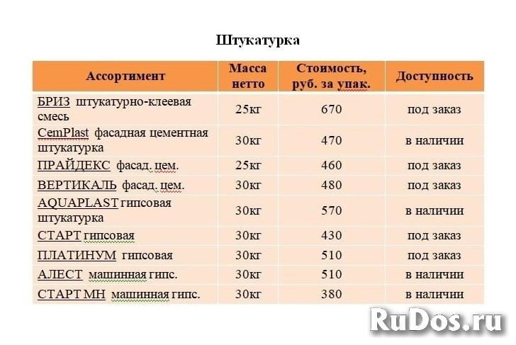 Продукция Литокс изображение 3