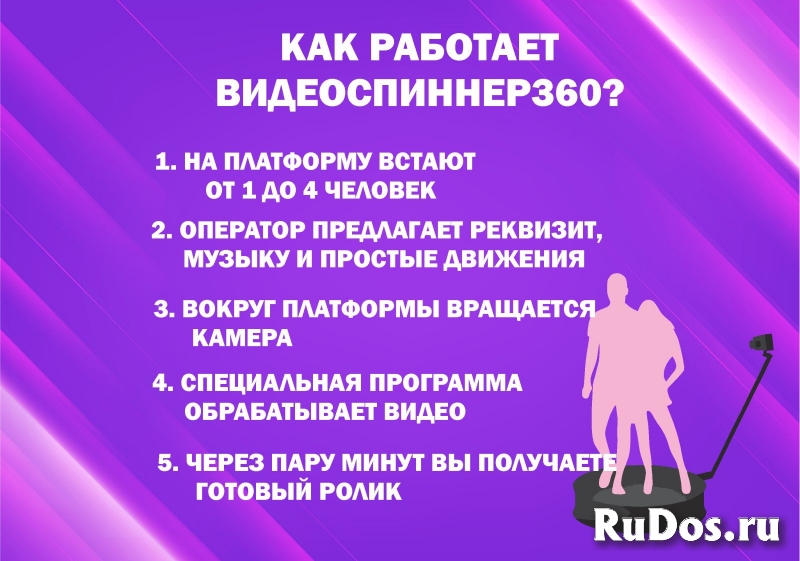 Аренда видеоспиннера фото