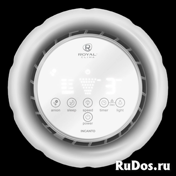 Мойка воздуха royal clima incanto RAW-IN150 изображение 4