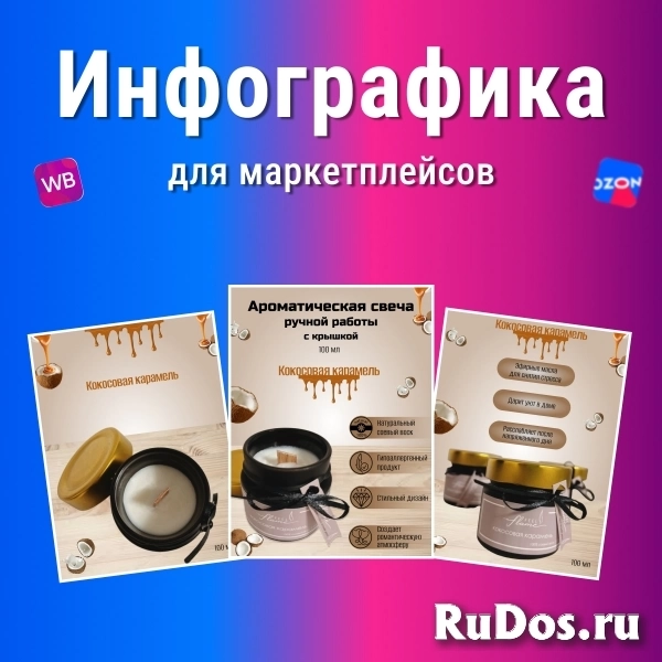 Инфографика и видео для маркетплейсов изображение 3