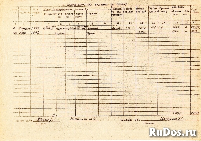 г.Алчевск, Луганской. Сдам в аренду 400 м.кв., 10 дол м.кв., курс ЦБ РФ изображение 7