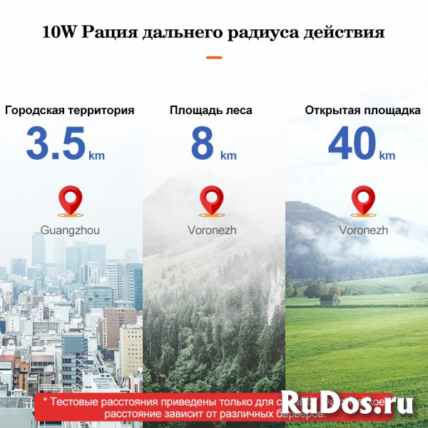 Рация Retevis RT86 профи 10 Вт (новые ) фотка