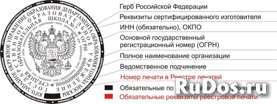 Заказать изготовление печати штампа частный мастер изображение 3