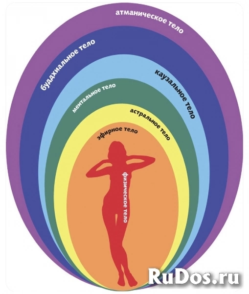 СИЛЬНАЯ ЧЕРНАЯ БЕСОВСКАЯ МАГИЯ.БЕСОВСКОЙ ПРИВОРОТ.ПРИВОРОТ НА 40СВЕЧЕЙ. ПРИВОРОТ НА ИКОНЕ. ПРИВОРОТ НА РУНАХ НА КОСТЯХ. ПЕРЕКРЕСТНАЯ МАГИЯ. СИЛЬНОЕ ВО изображение 6