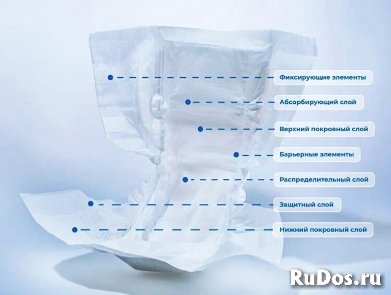 Подгузники памперсы Camilla Med, размер М, 30 штук в упаковке фотка