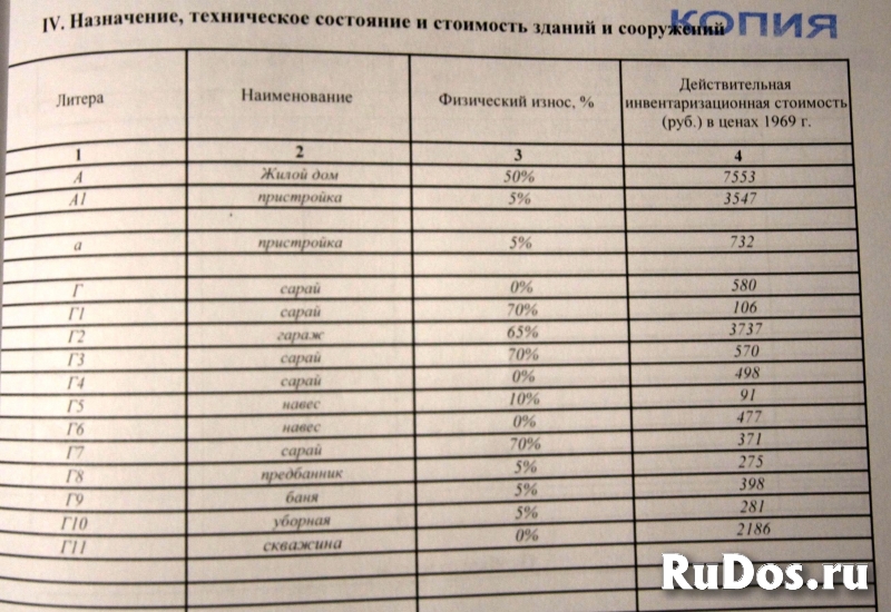Обширное поместье под Суздалем в селе Лопатницы изображение 6