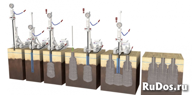 Укрепление грунтов фото