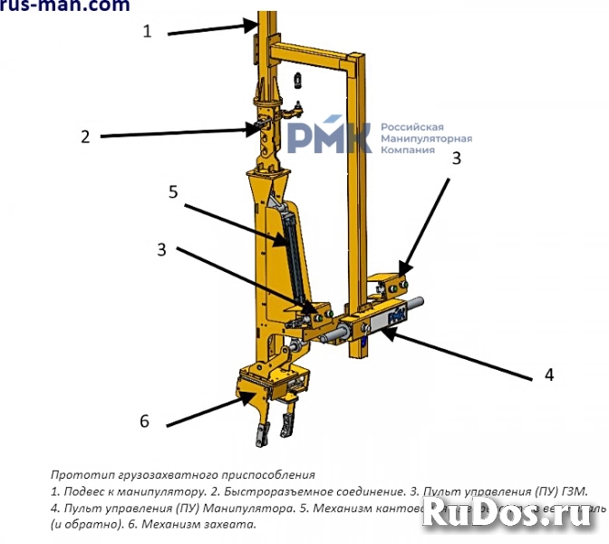 Манипулятор шарнирно-балансирнай ШБМ-150-П изображение 9