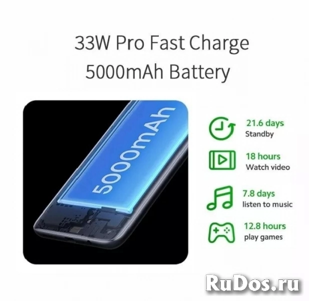 Смартфон Xiaomi Redmi Note 11 фотка