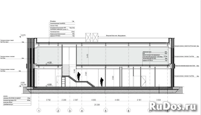 Продам коммерческую недвижимость 606.5 м2 изображение 5