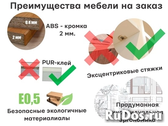 Мебель на заказ изображение 7