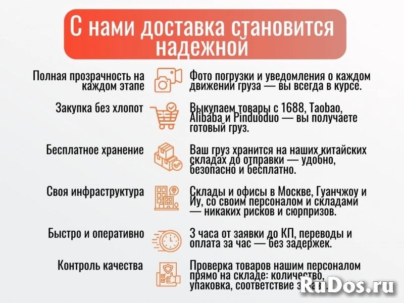 Карго доставка грузов из Китая под ключ изображение 3