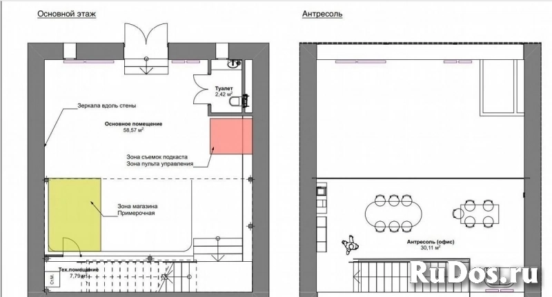 Сдам коммерческую недвижимость 70 м2 изображение 3