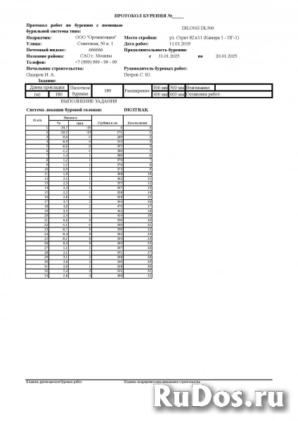 ГНБ Протокол, профиль, исполнительная схема изображение 5