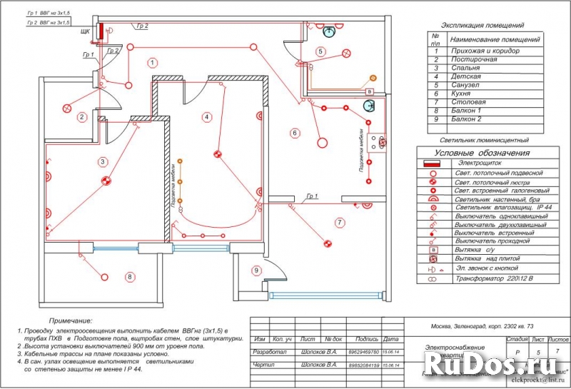 Разработка схем  электрощитов изображение 3