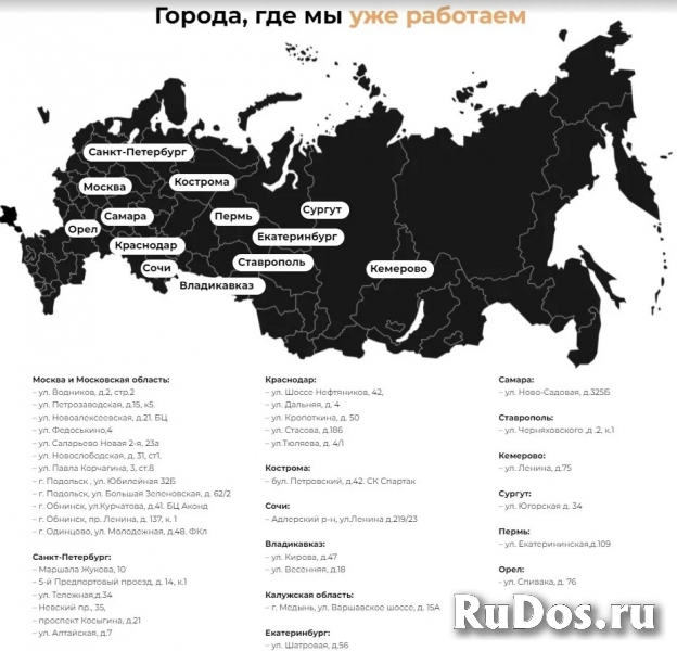 Ищу инвестора, 32тр/мес пассивный доход, гарантия изображение 3