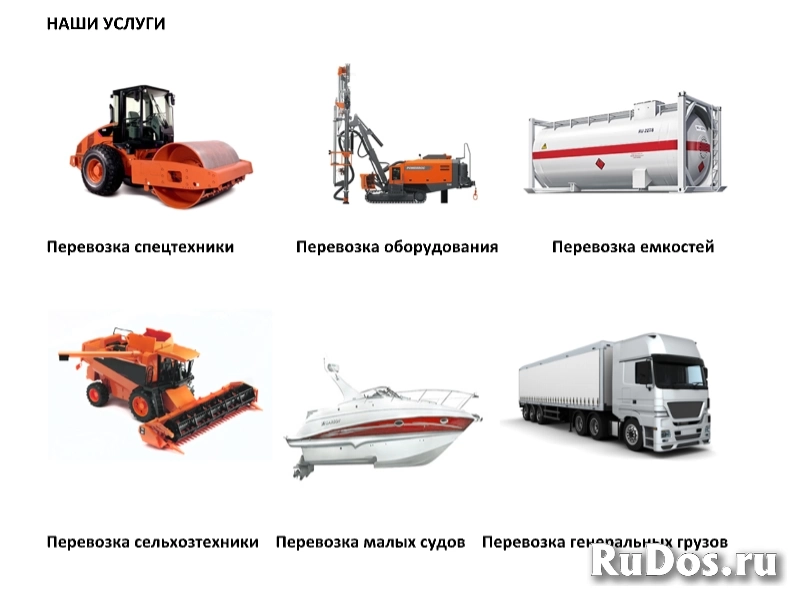 Международные транспортные услуги по доставке грузов фото