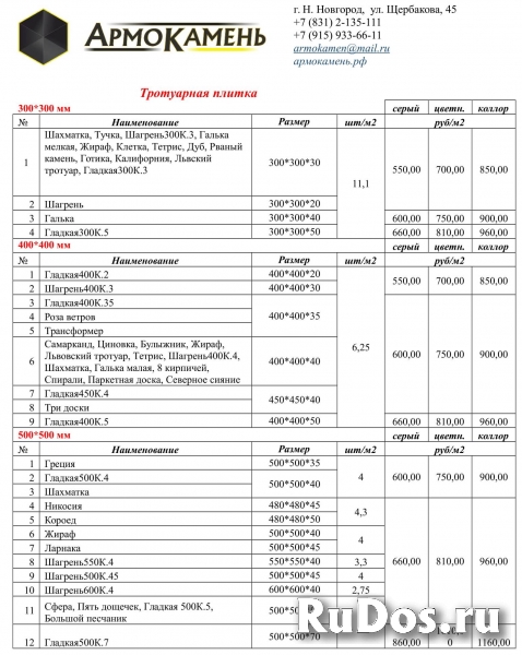 Тротуарная плитка (брусчатка) из бетона изображение 5