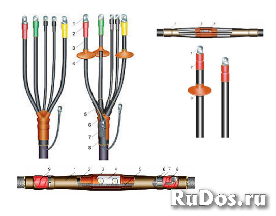 Кабельная муфта концевая 1ПКВТпОН-2 фотка